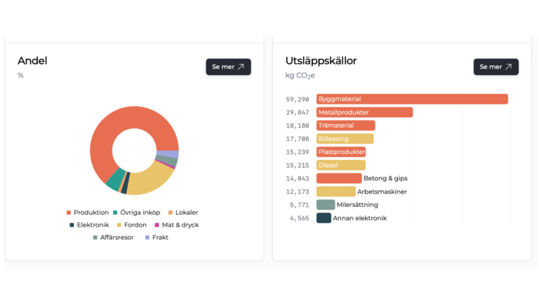 GoClimate Carbon accounting tool