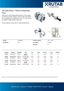 Förskruvningskropp – UNI Split Gland