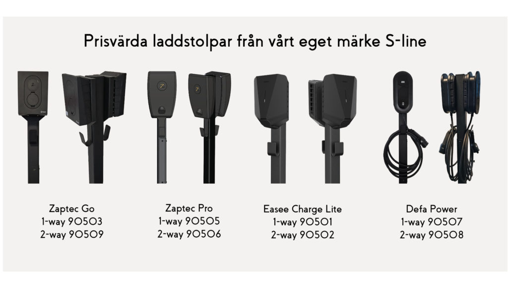 Egentillverkade laddstolpar