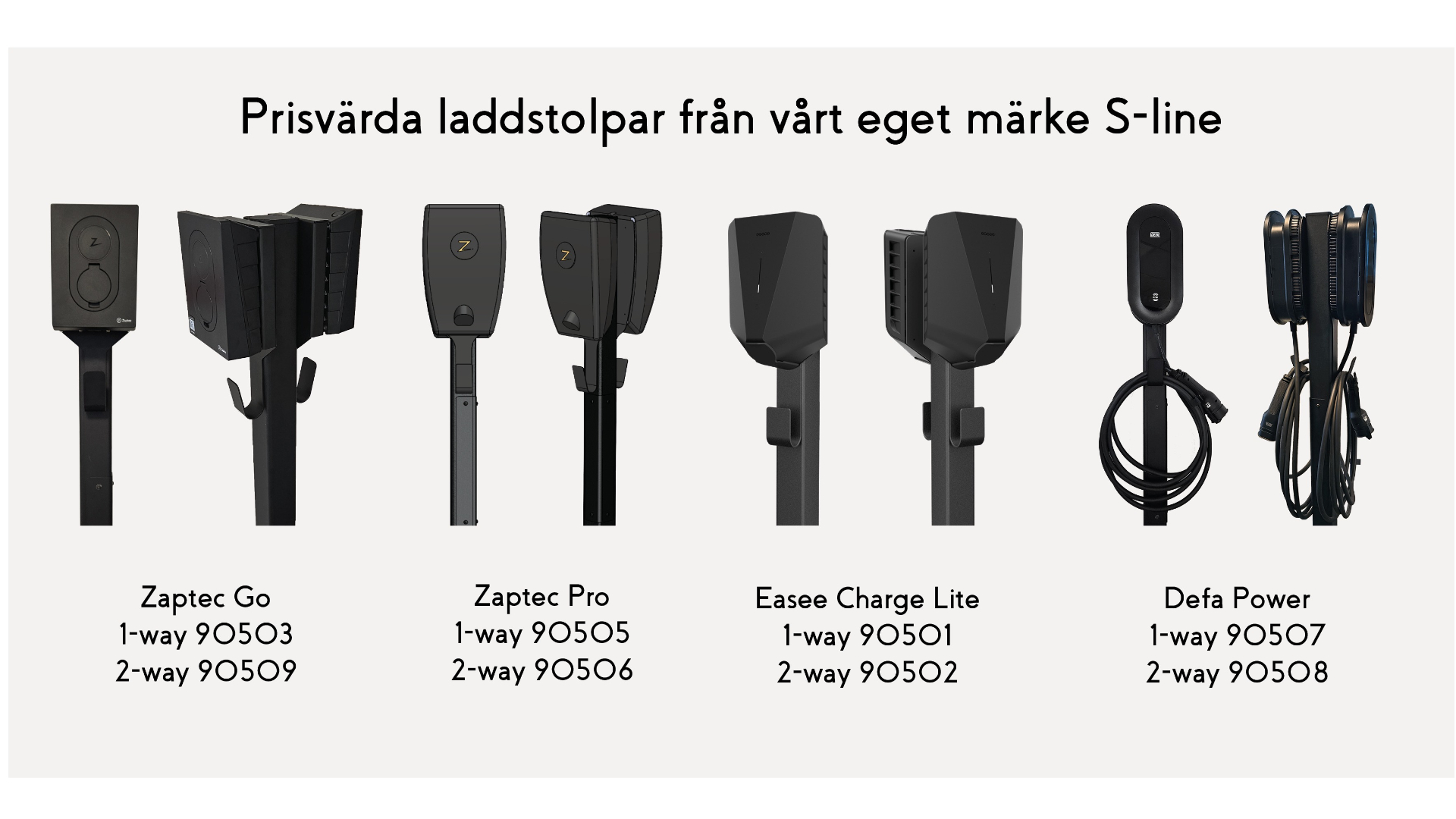 Egentillverkade laddstolpar