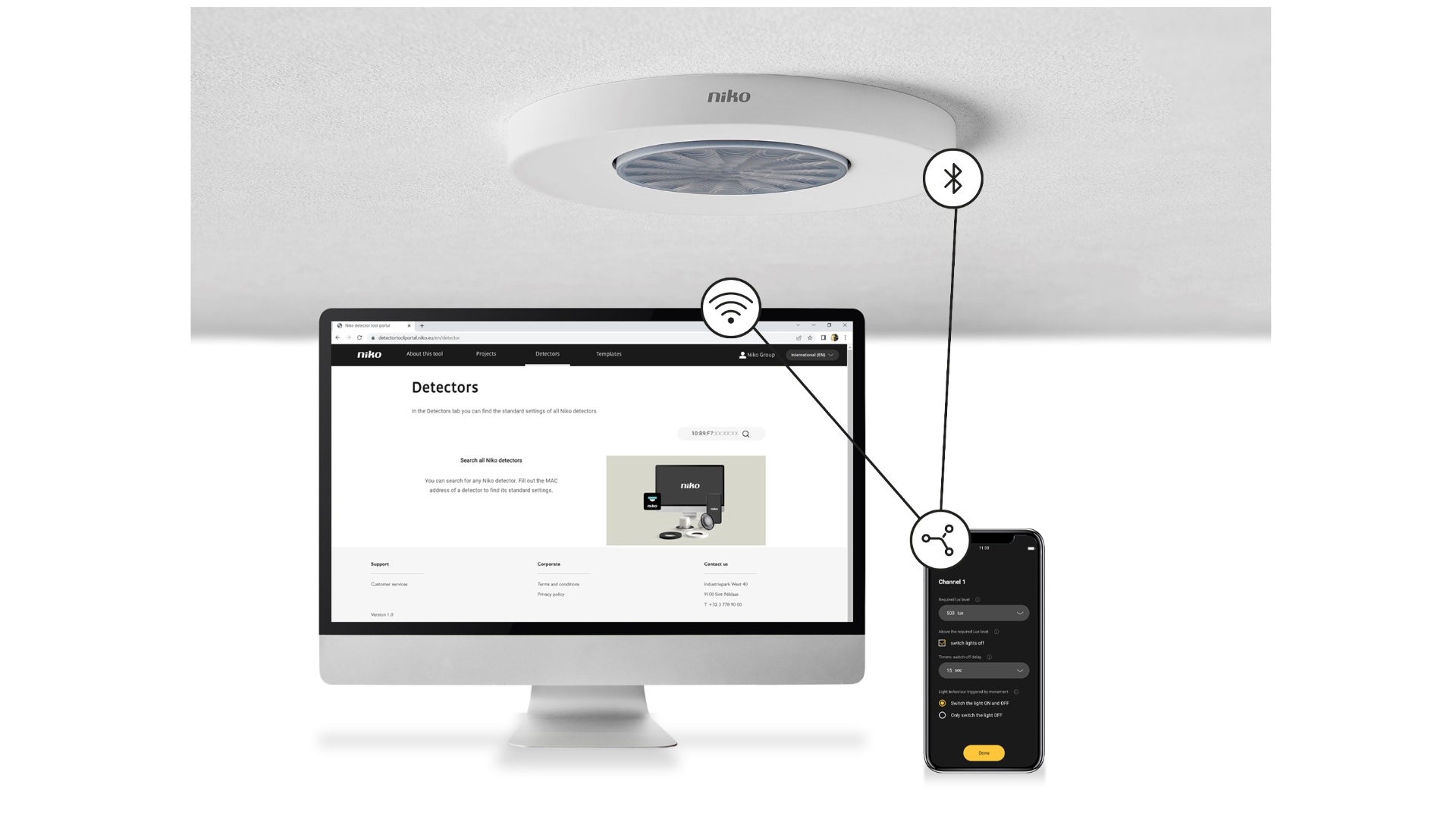 Niko P40 and M40 detector series