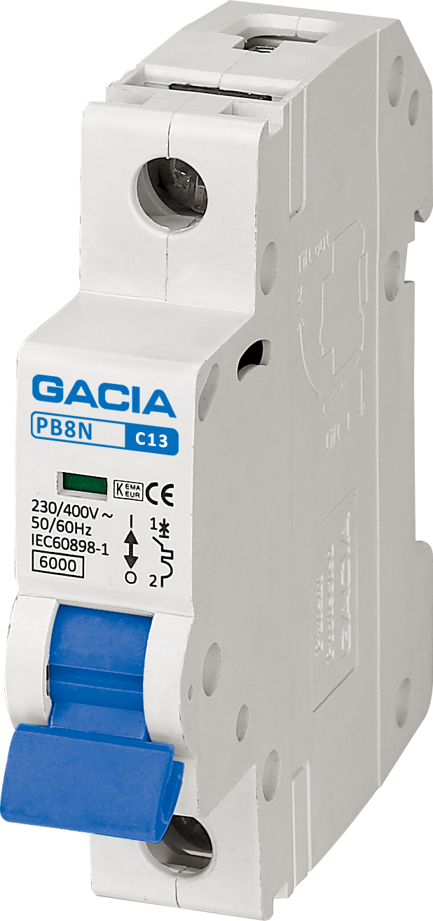 Övriga normprodukter