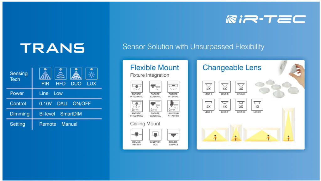 TRANS(Occupancy & Daylight Sensor Solutions)