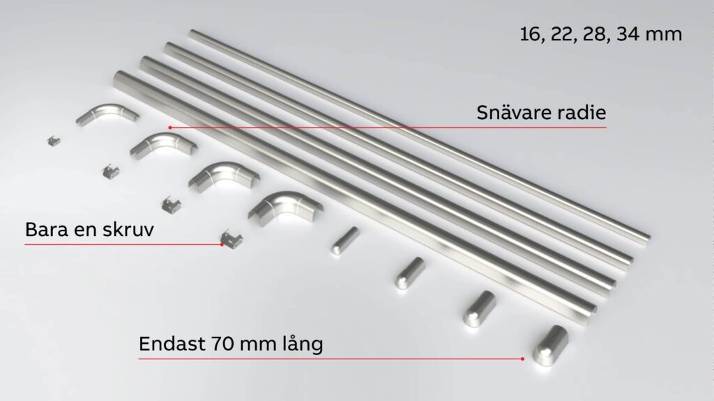 M-serien: Snabbfäste & kabelskydd