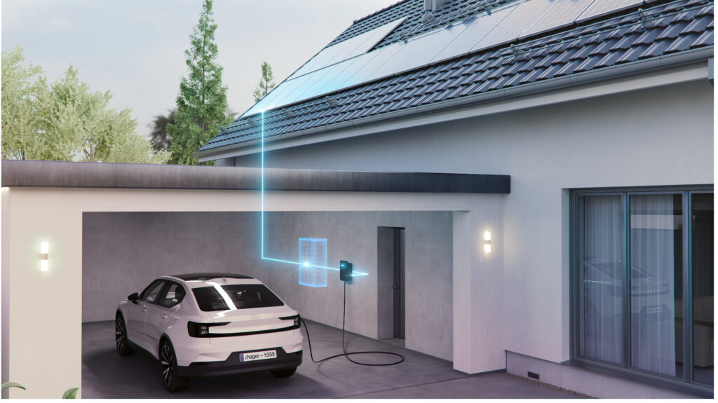 Solcell­sladd­ning med ladd­boxen witty plus