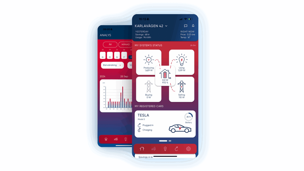 ENEQUI Smart Saver Subscription