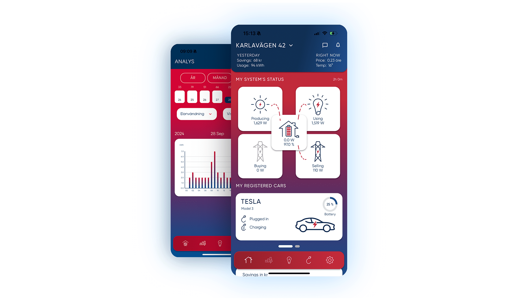 ENEQUI Smart Saver Prenumeration