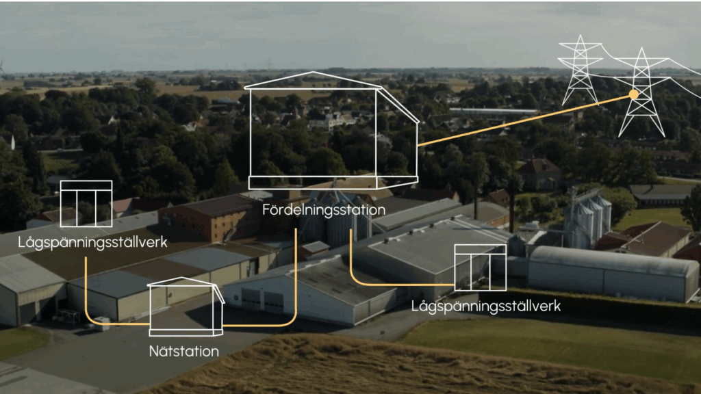 Holtabs offering within the industry segment