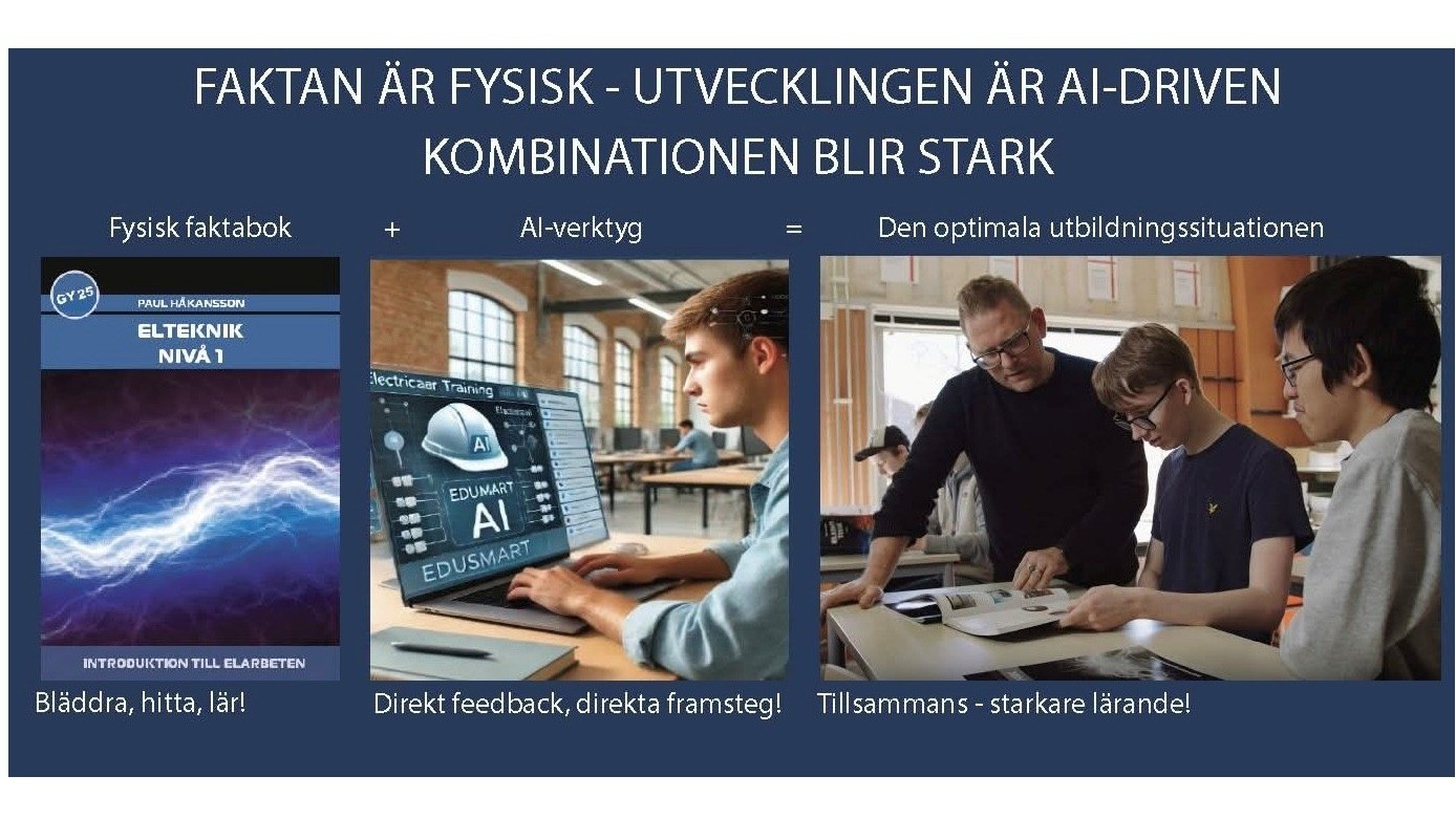 Jag har skapat framtidens utbildningsverktyg: en fysisk faktabok kombinerad med ett AI-verktyg som analyserar just den faktan – inga gissningar. Resultatet? Automatiserad feedback, tryggt lärande och starkare bedömning.