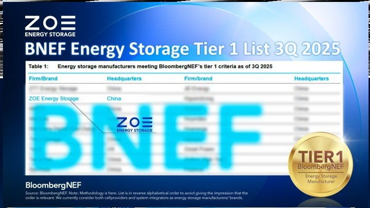 🚀Zoe Energy Storage Secures BNEF Tier 1 Ranking Again!