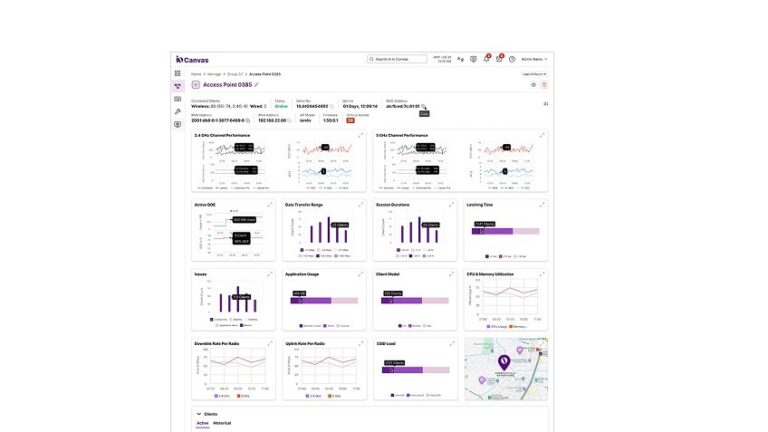 Unlock Efficient, AI-Powered Network Management