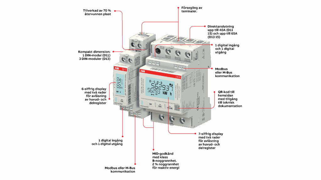 Elmätare D11 och D13