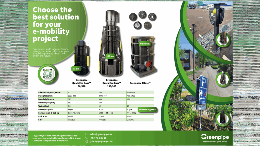 Chose the best solution for your e-mobility project