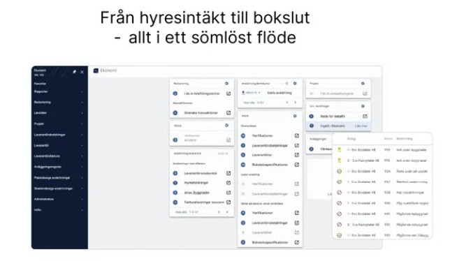 Ekonomi – skräddarsytt ekonomisystem för fastighetsbranschen.