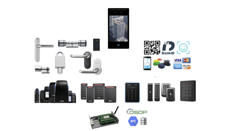 Passagesystem