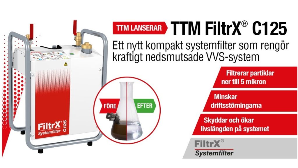 TTM FiltrX C125 för renare värme- och kylsystem med mindre rördimensioner!
