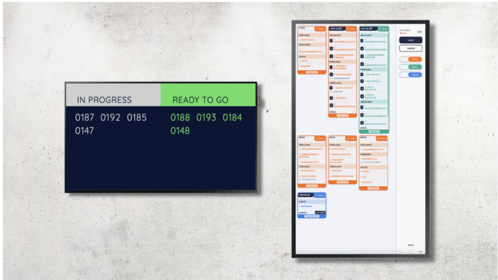 RestoDisplay systems
