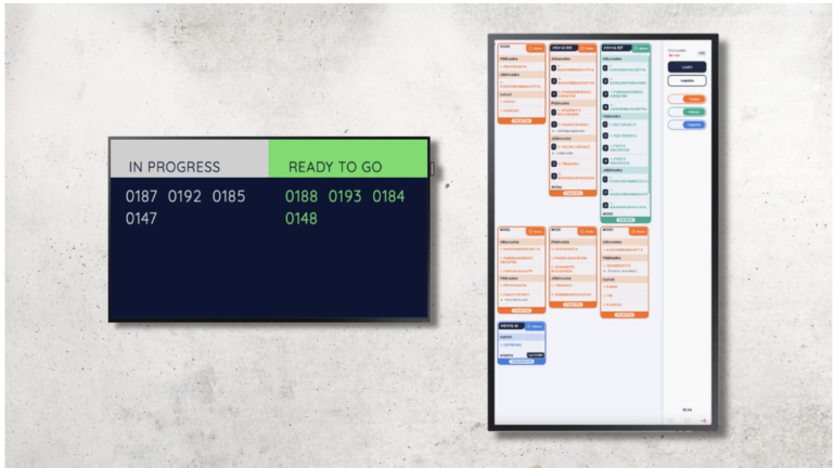 RestoDisplay systems