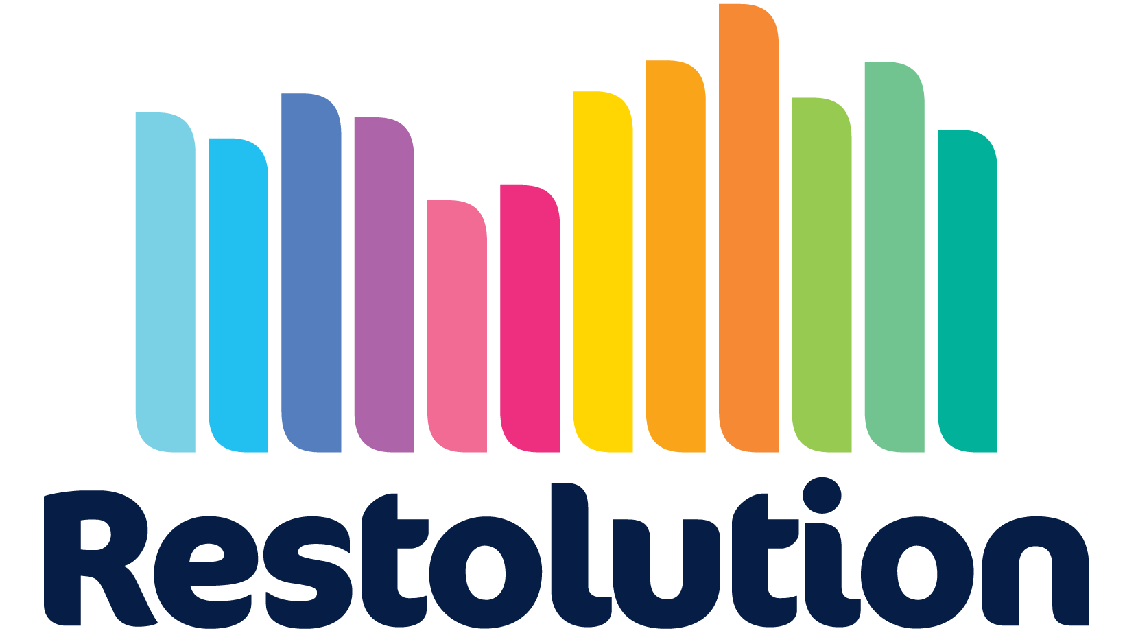 Restolution Oy