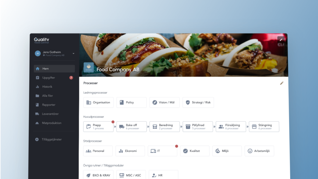 Overview & control of your entire business