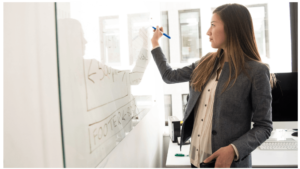 Sanningen om Employee Lifetime Value