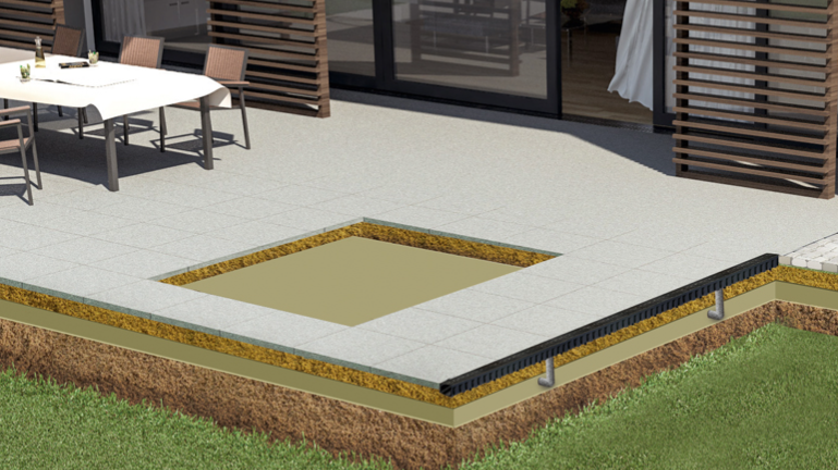 ACO RainBloxx: Duurzaam opvangen, opslaan en infiltreren van regenwater