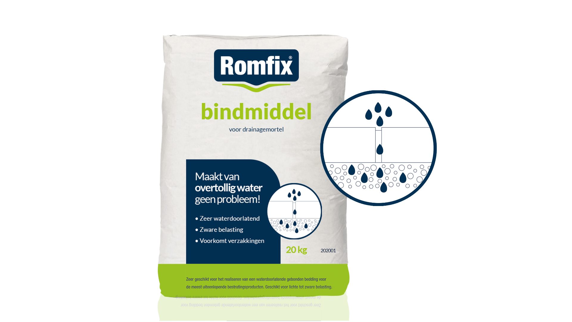 ROMFIX® Bindmiddel voor drainagemortel