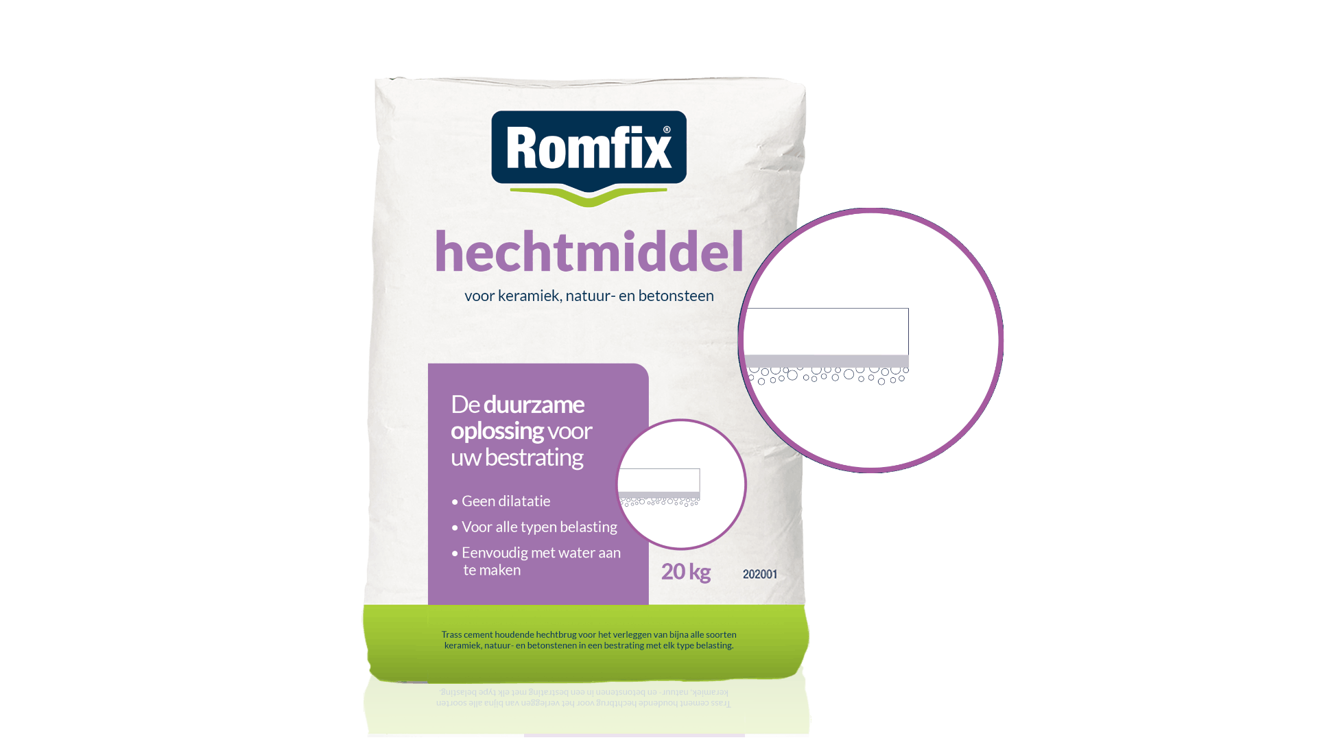 ROMFIX® Hechtmiddel voor drainagemortel