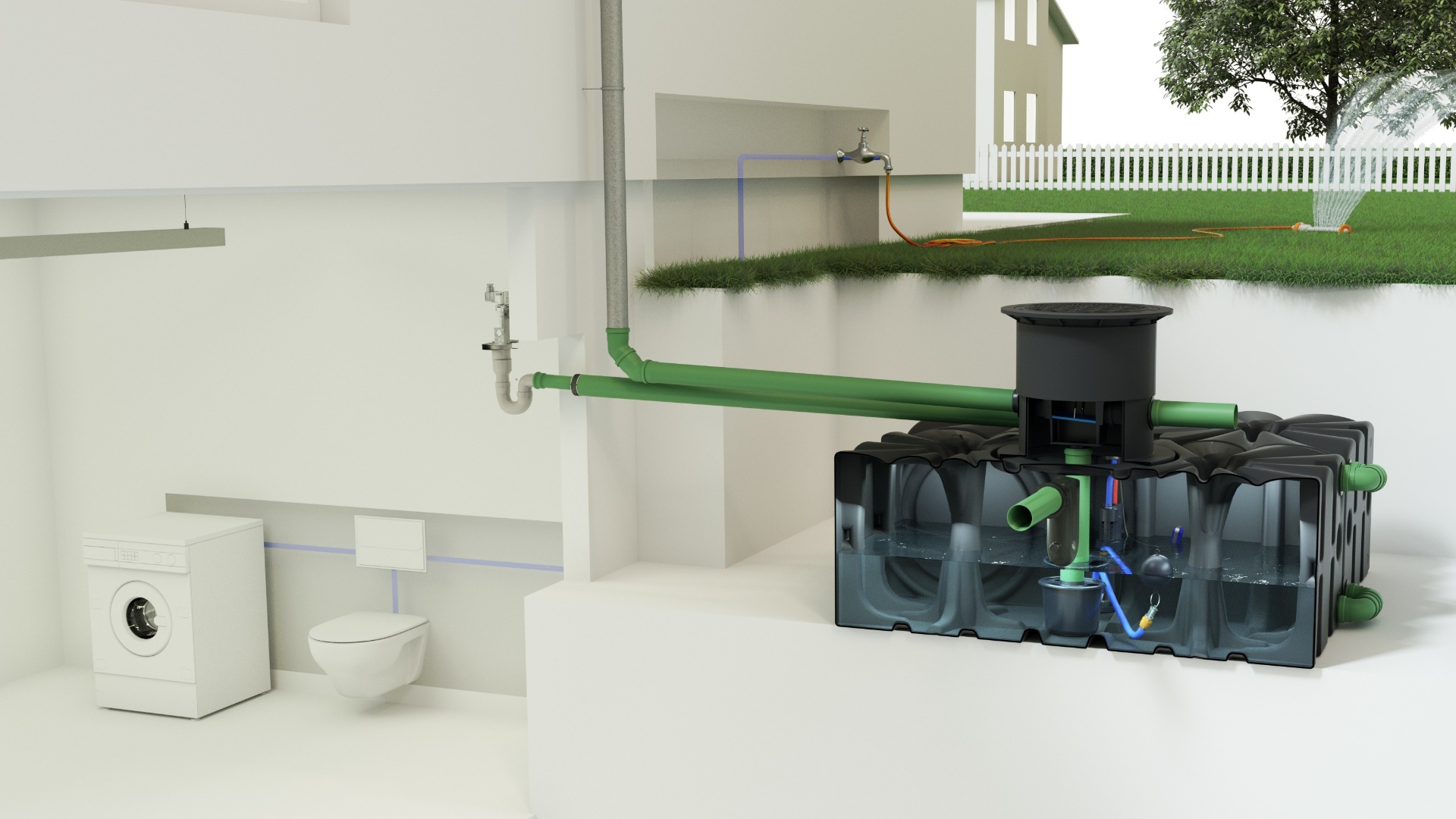 Regenwatergebruik XL