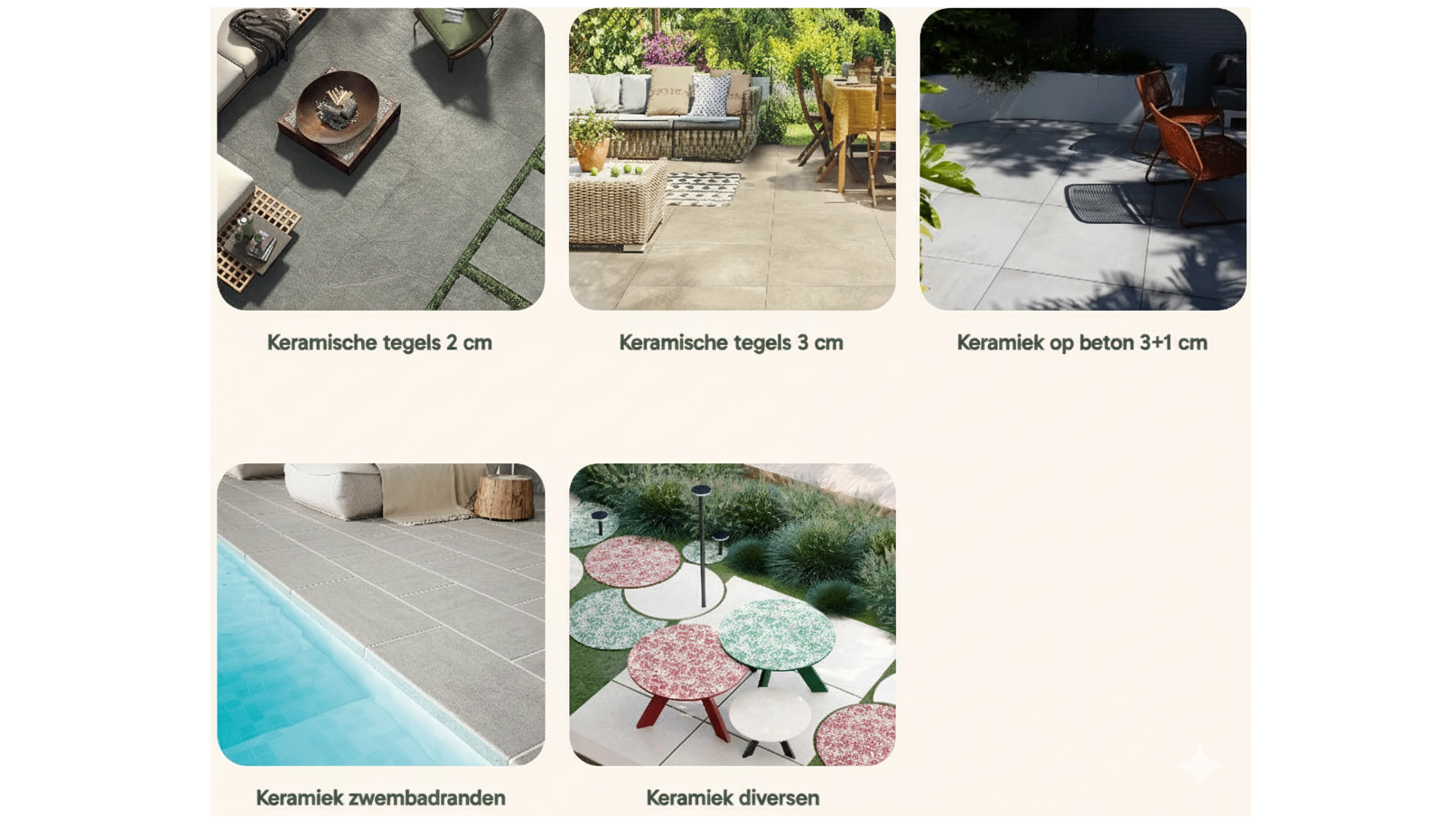 Keramische tegels diverse dktes