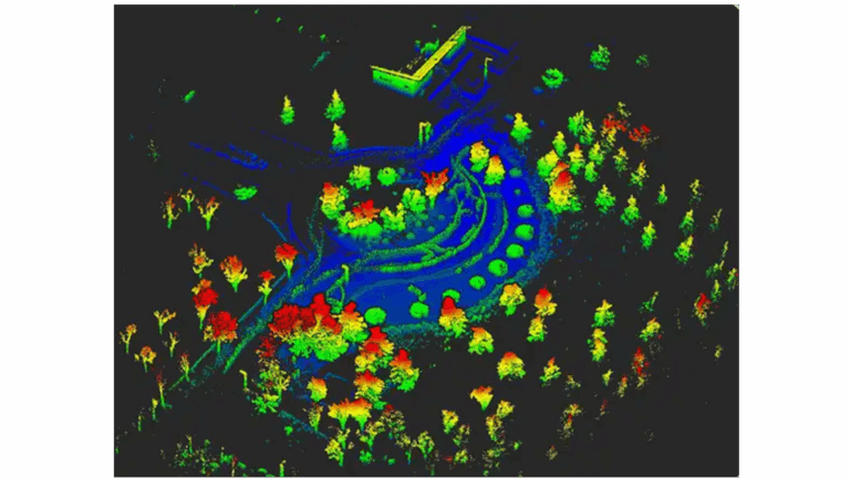 Sveaverken 3D LiDAR-Technologie