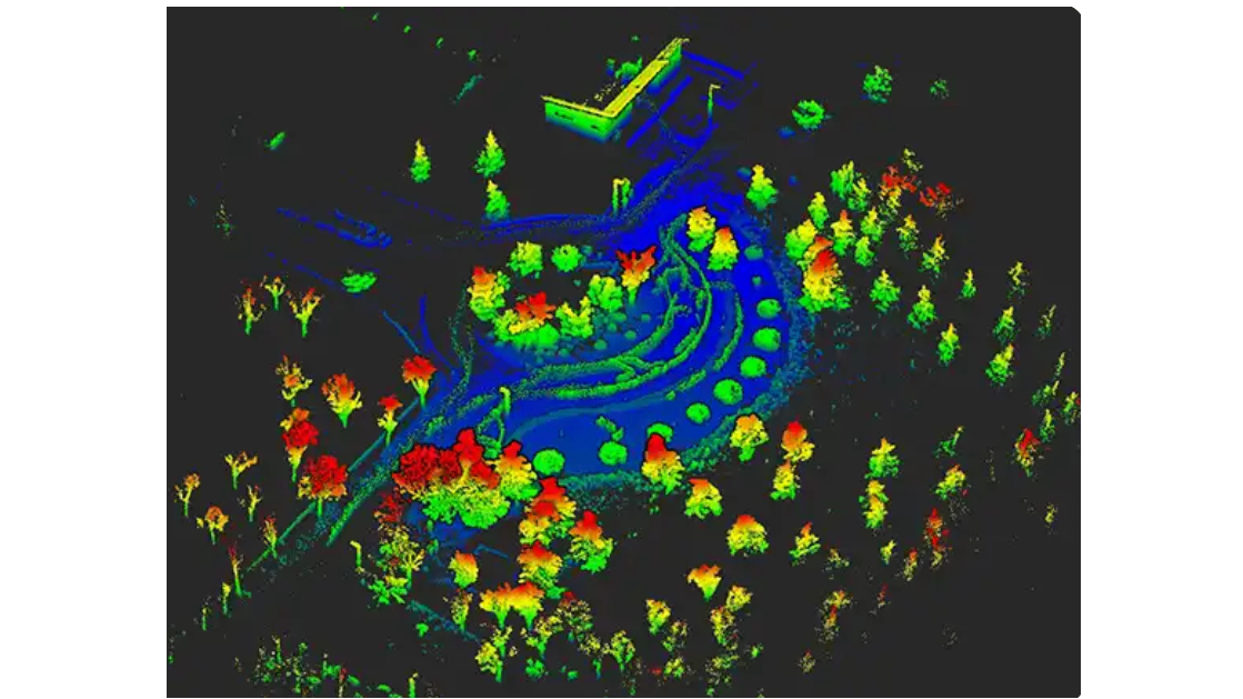 Sveaverken 3D LiDAR-Technologie
