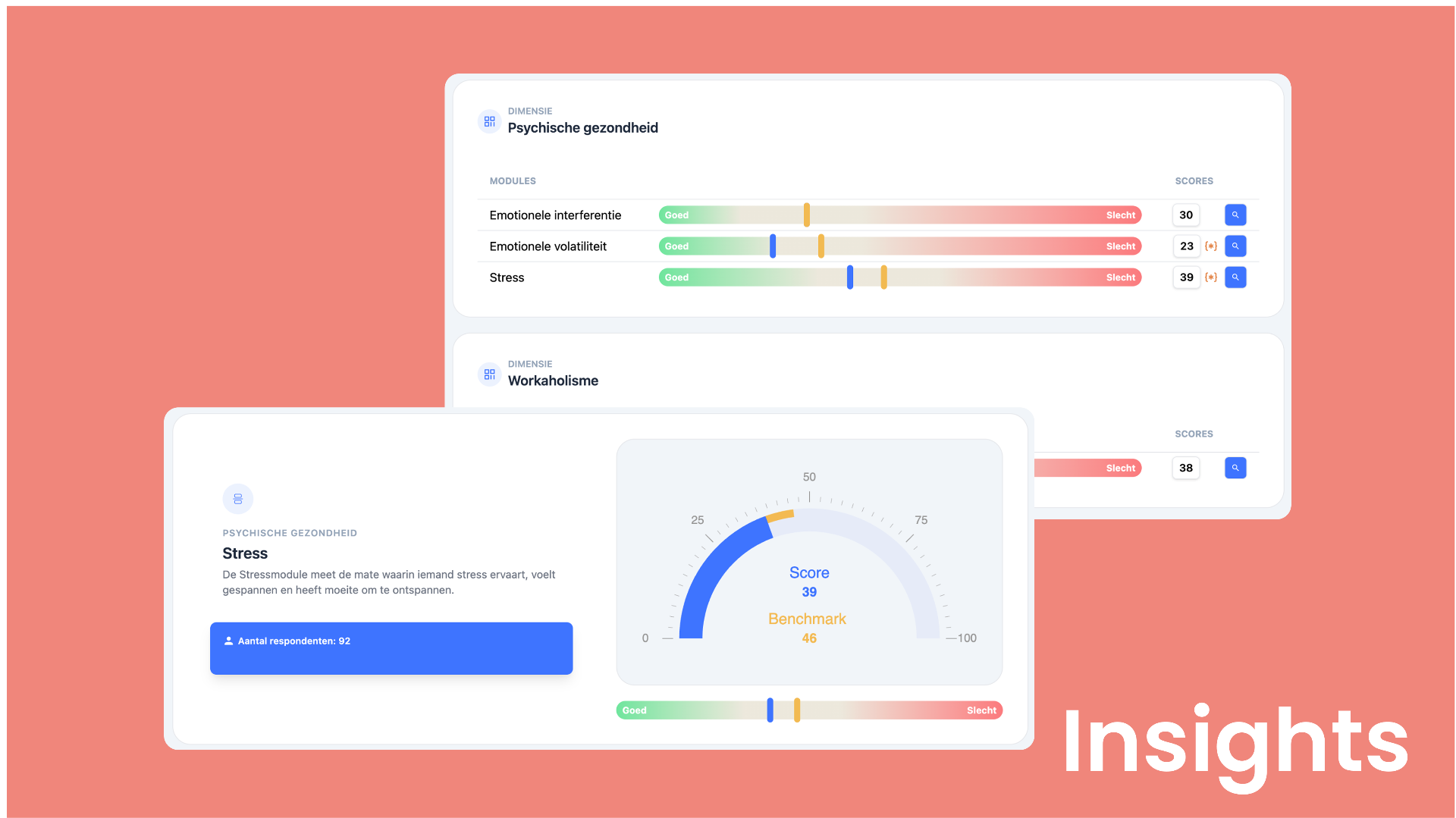 BloomUp Insights