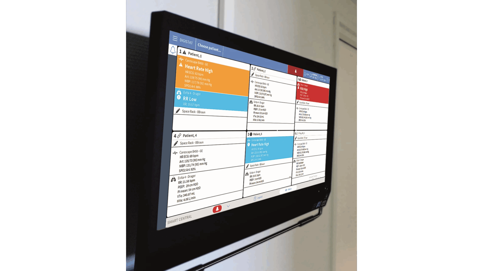 Digistat klinisch softwarepakket