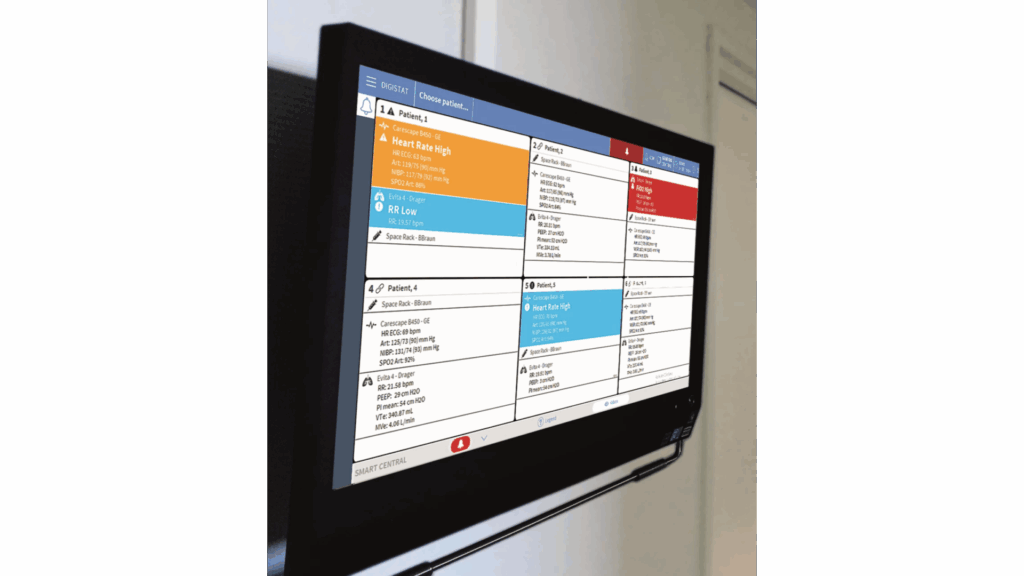 Suite logicielle Ascom Digistat