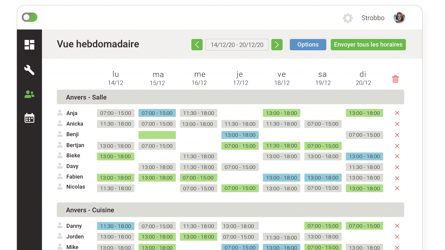Planning du personnel