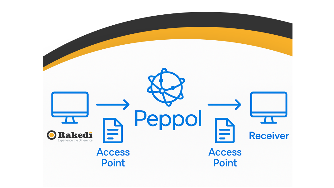 Rakedi commande de repas en ligne avec module de facturation Peppol