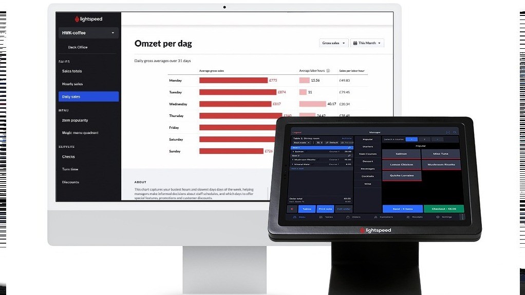 Lightspeed Advanced Insights
