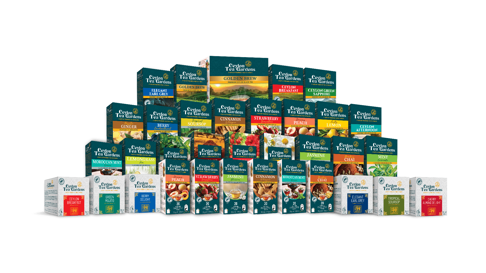 Ceylon Tea Gardens (CTG) Range