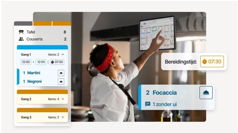 Écran d’Affichage Cuisine