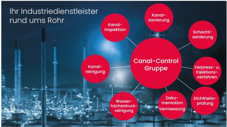 Everything from a single source – your full-service provider for everything to do with sewers