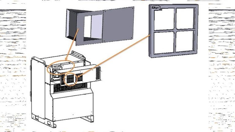 Krüger Filterhalterset für ABB IRC 5 PC-Einheit