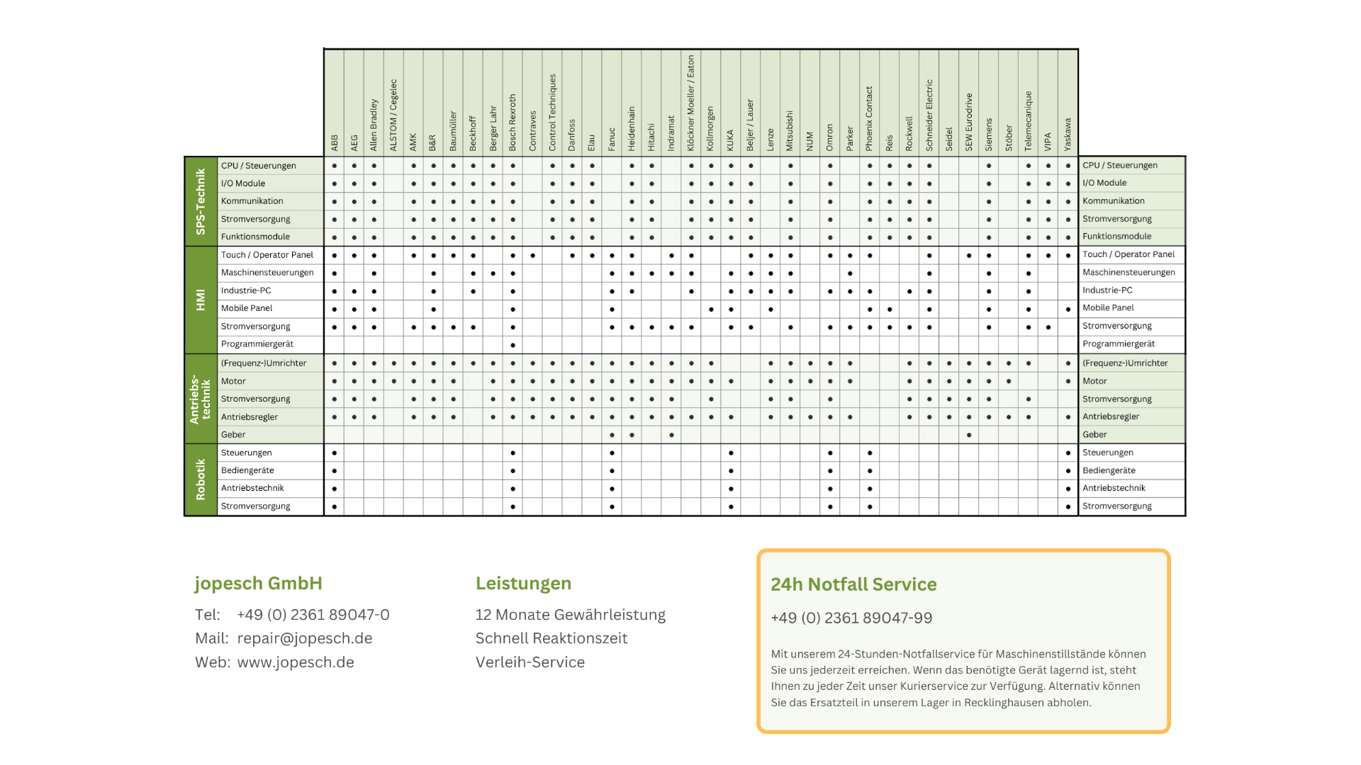 Repair: Manufacturer and product list