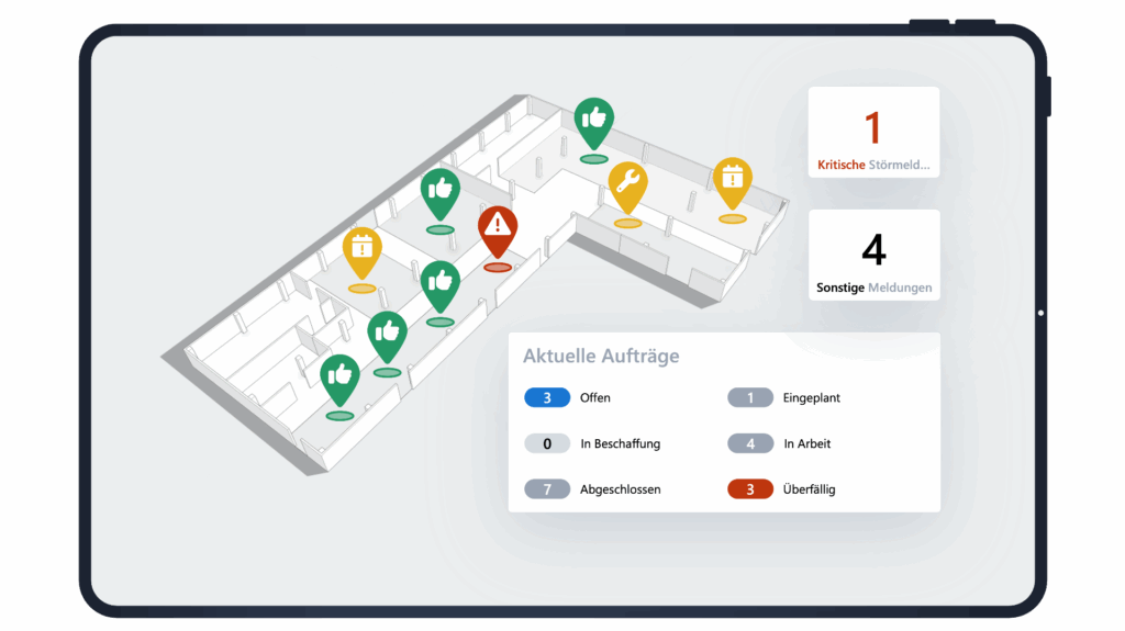 ScableOne 3D Navigation