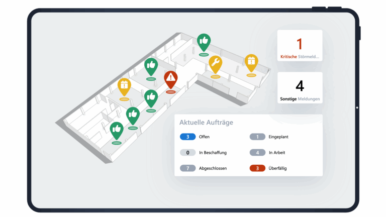ScableOne 3D Navigation
