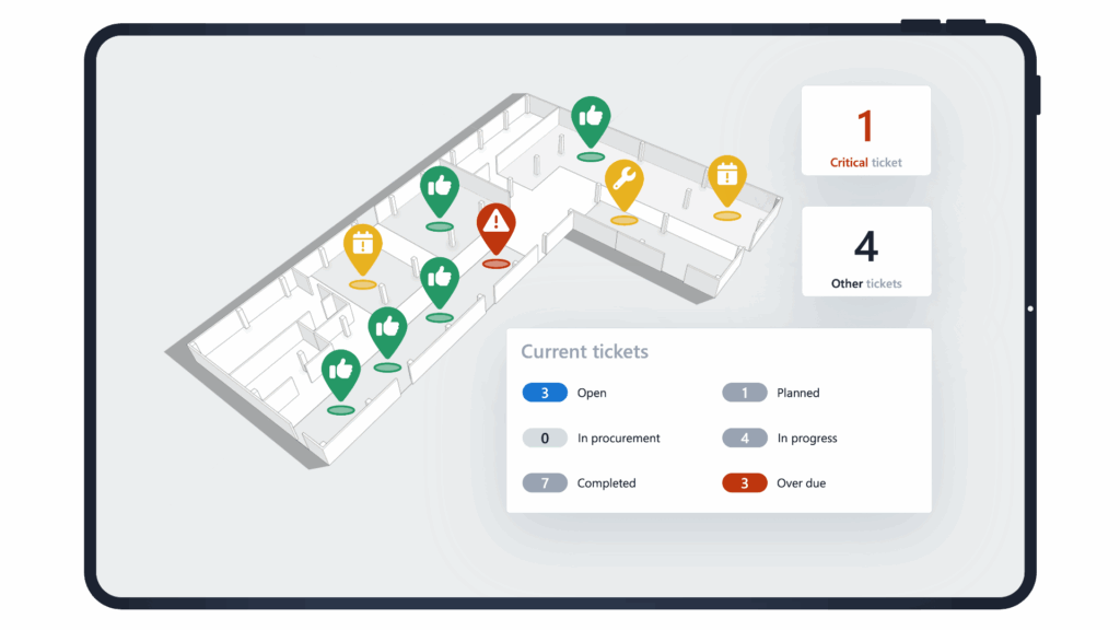 Scable maintenance software