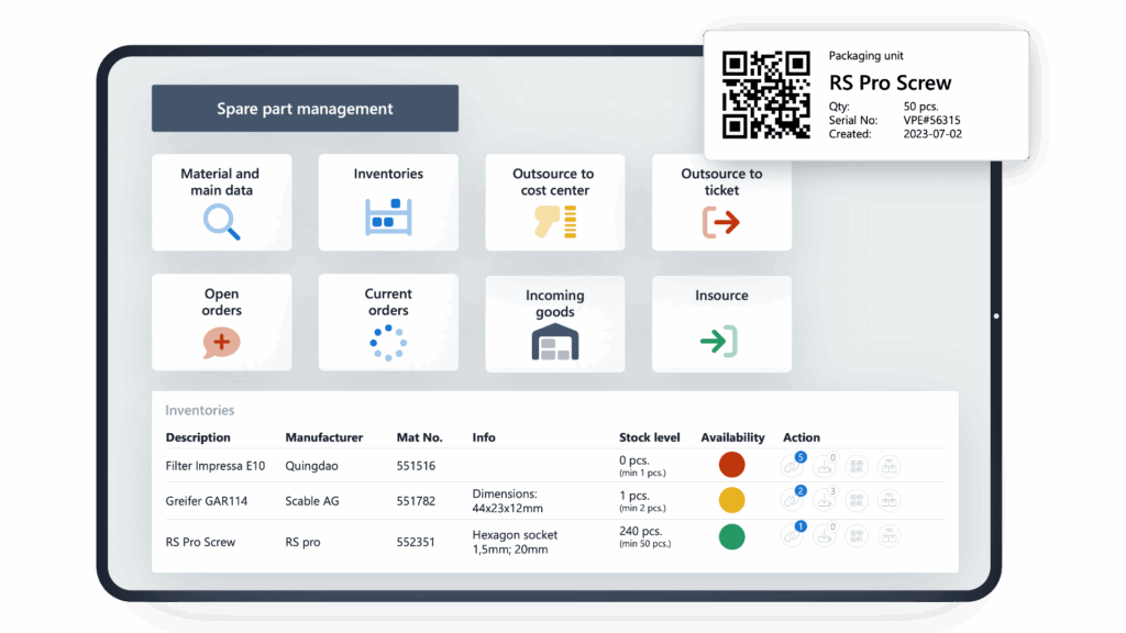 Scable spare part management