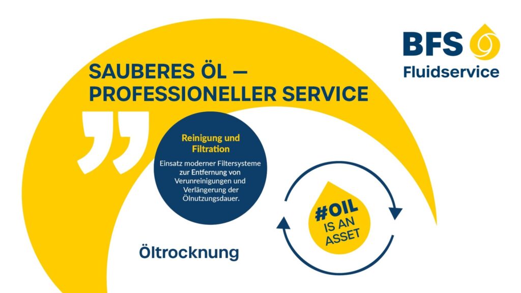 TROCKENES ÖL – SICHERE SYSTEME
