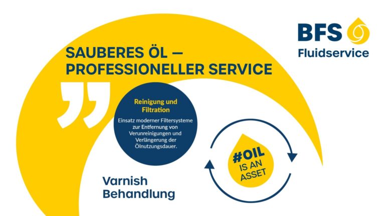 SYSTEME OHNE RÜCKSTÄNDE