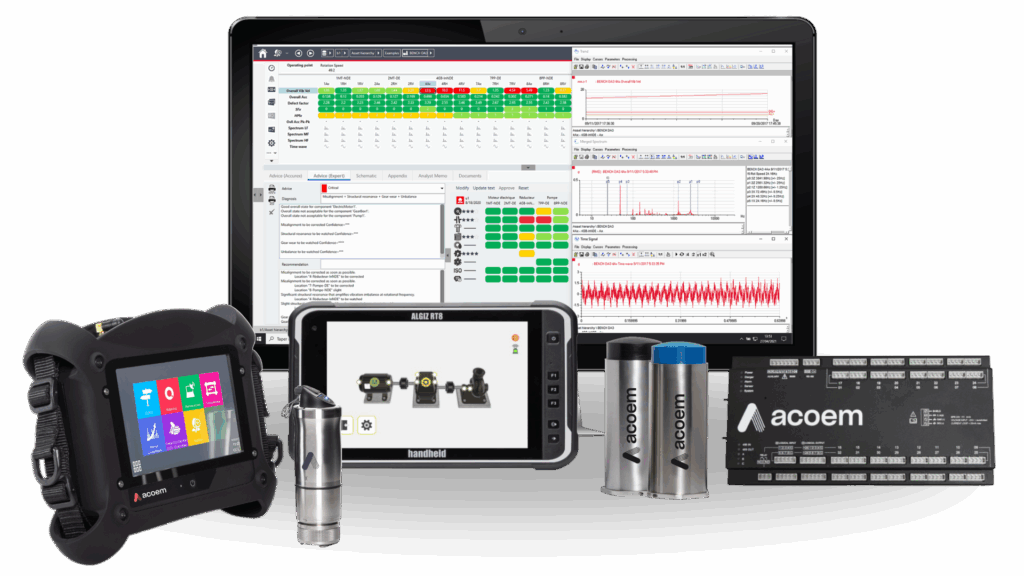 Accurex™ KI-gesteuerte Lösung zur vorausschauenden Instandhaltung